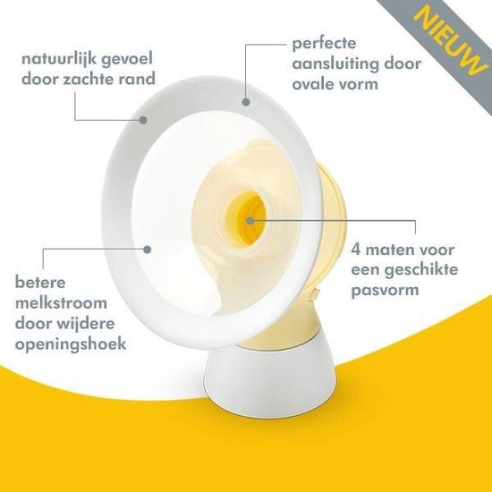 Medela Swing Maxi Flex Double Electric Breast Pump - Packaging damaged