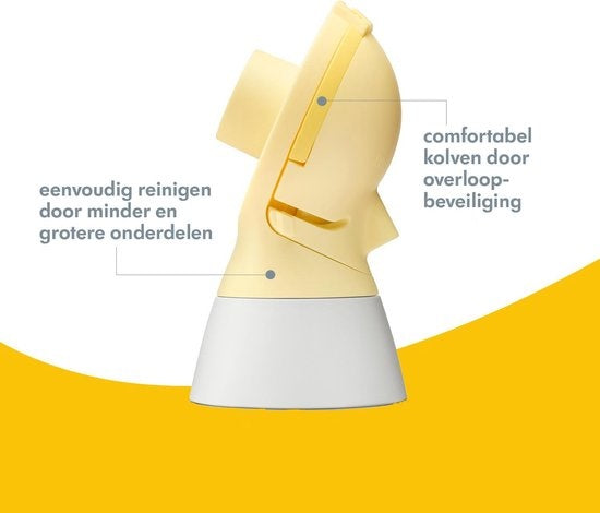 Medela PersonalFit Flex Connector - 2 stuks (voor Swing Flex en Swing Maxi Flex)