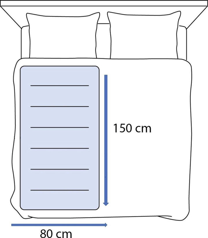 Cresta Care KTS150 Heizdecke für 1 Person mit 180-Minuten-Timer und maschinenwaschbarem Kuschelfleece 150 x 80 cm – Verpackung beschädigt