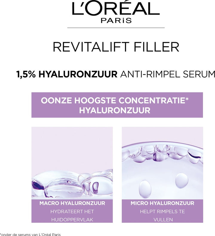 L'Oréal Paris Revitalift Filler 1,5% Hyaluronzuur Serum - 30ml