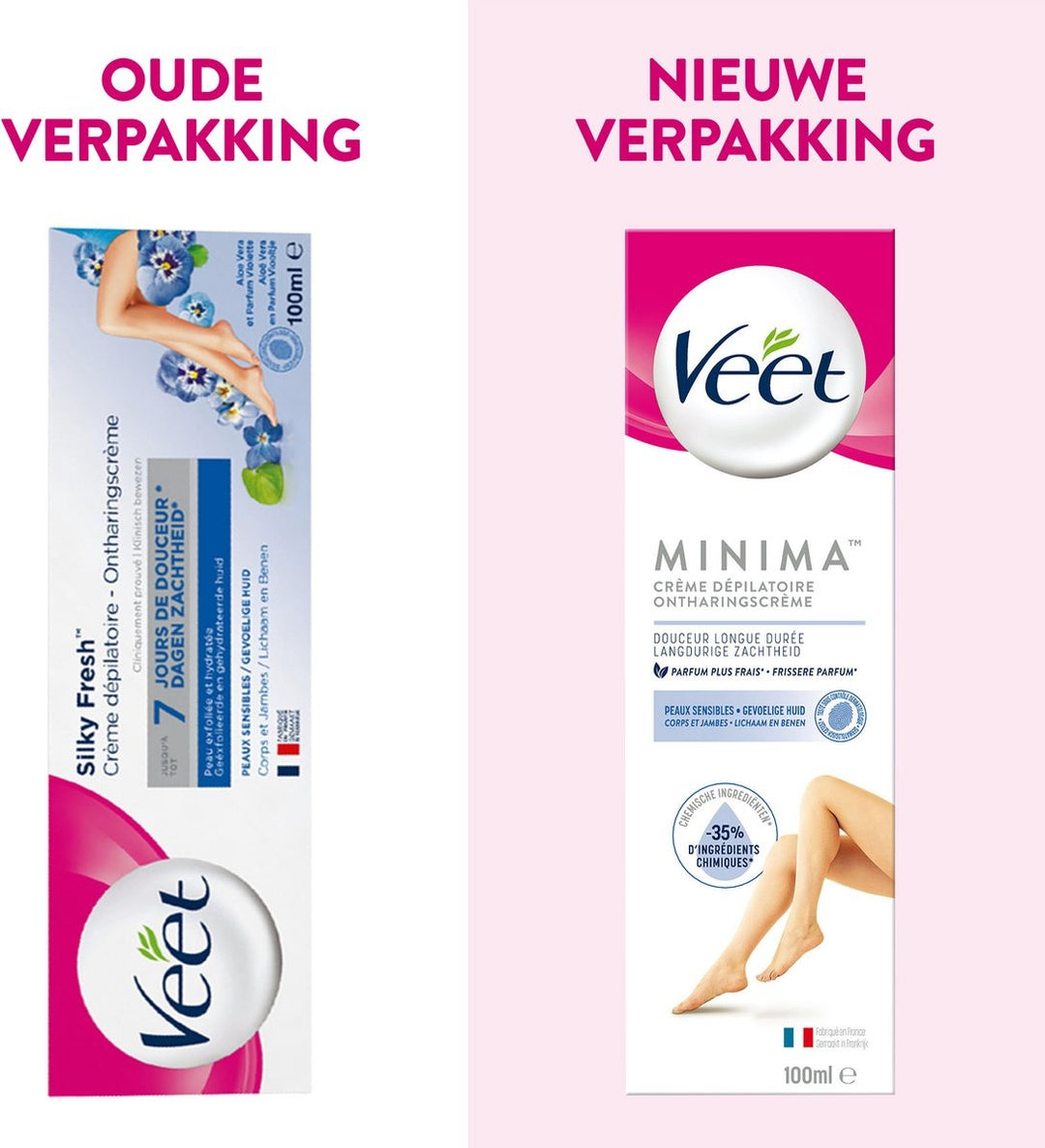 Veet Minima Haarentfernungscreme – Empfindliche Haut – 100 ml – Verpackung beschädigt