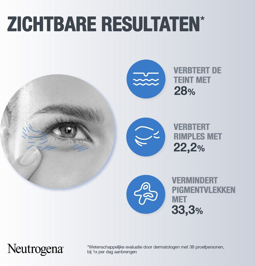 Neutrogena Retinol Boost Tagescreme SFP 15 (50 ml) – Verpackung beschädigt