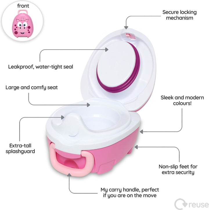 Jippie's My Carry Potty - Pink Dragon - slightly damaged