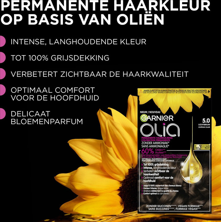 Garnier Olia 5.15 – Eiskastanie Hellbraun – Verpackung beschädigt