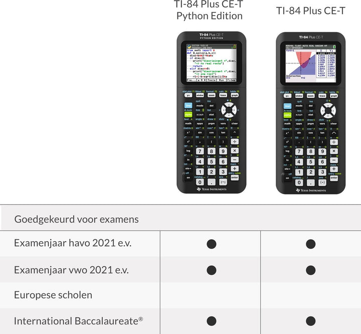 Texas Instruments Rechner TI-84 Plus CE-T Python Edition – Verpackung beschädigt