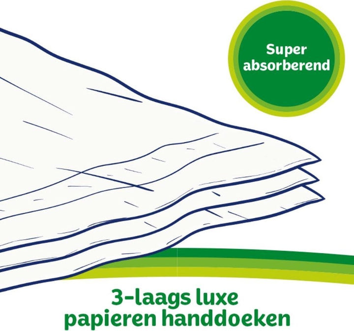 Kleenex Papiertücher Proactive Care 96 Stück