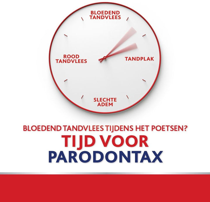 Parodontax Ultra Clean Duo – Verpackung beschädigt