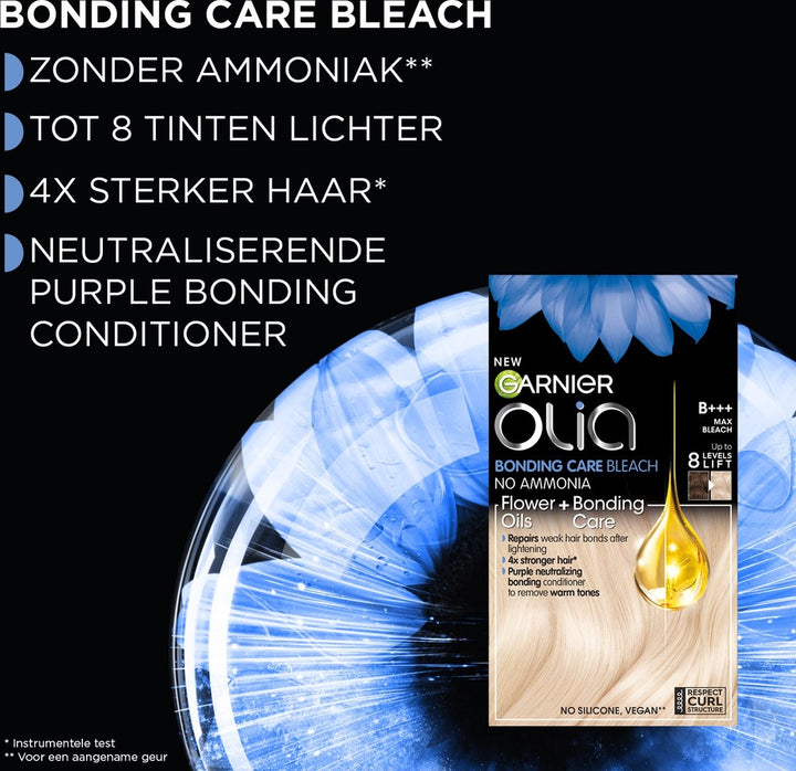 Garnier Olia Bonding Care Bleach B+++ – Maximale Entfärbung – Verpackung beschädigt