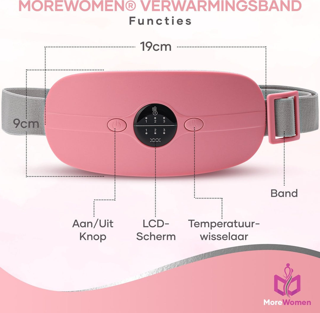 MoreWomen MVK01 – Menstruationswärmeband – Verpackung beschädigt