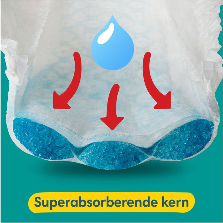 Pampers Baby-Dry Pants – Größe 5 (12–17 kg) – Monatsbox mit 160 Windelhosen – Verpackung beschädigt