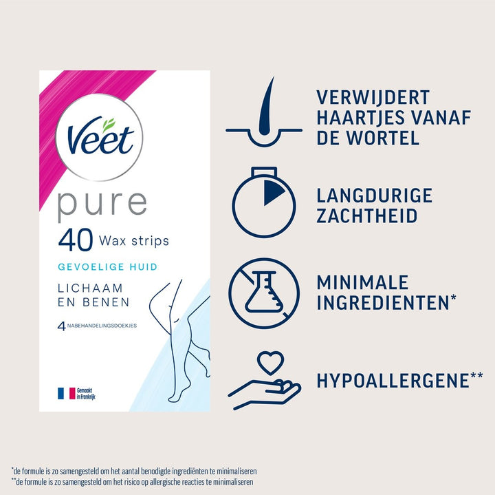 Veet – Haarentfernungsstreifen – Beine &amp; Körper – Hypoallergene Minima – 40 Stück – Verpackung beschädigt