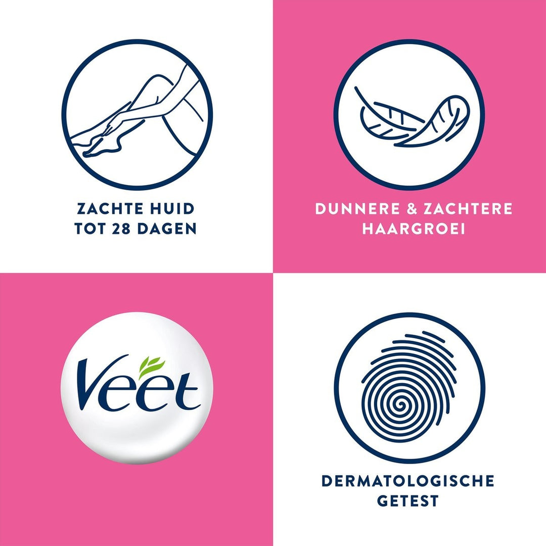 Veet Minima – Warmes orientalisches Wachs – Arganöl 250 ml – Verpackung beschädigt