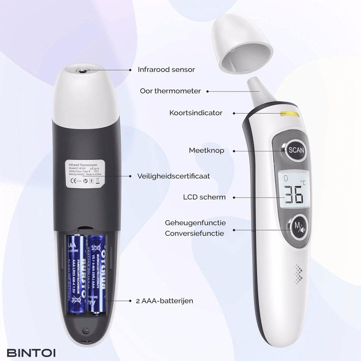 Bintoi¬Æ X200 - Stirnthermometer - Ohrthermometer - Fieberthermometer - Verpackung beschädigt