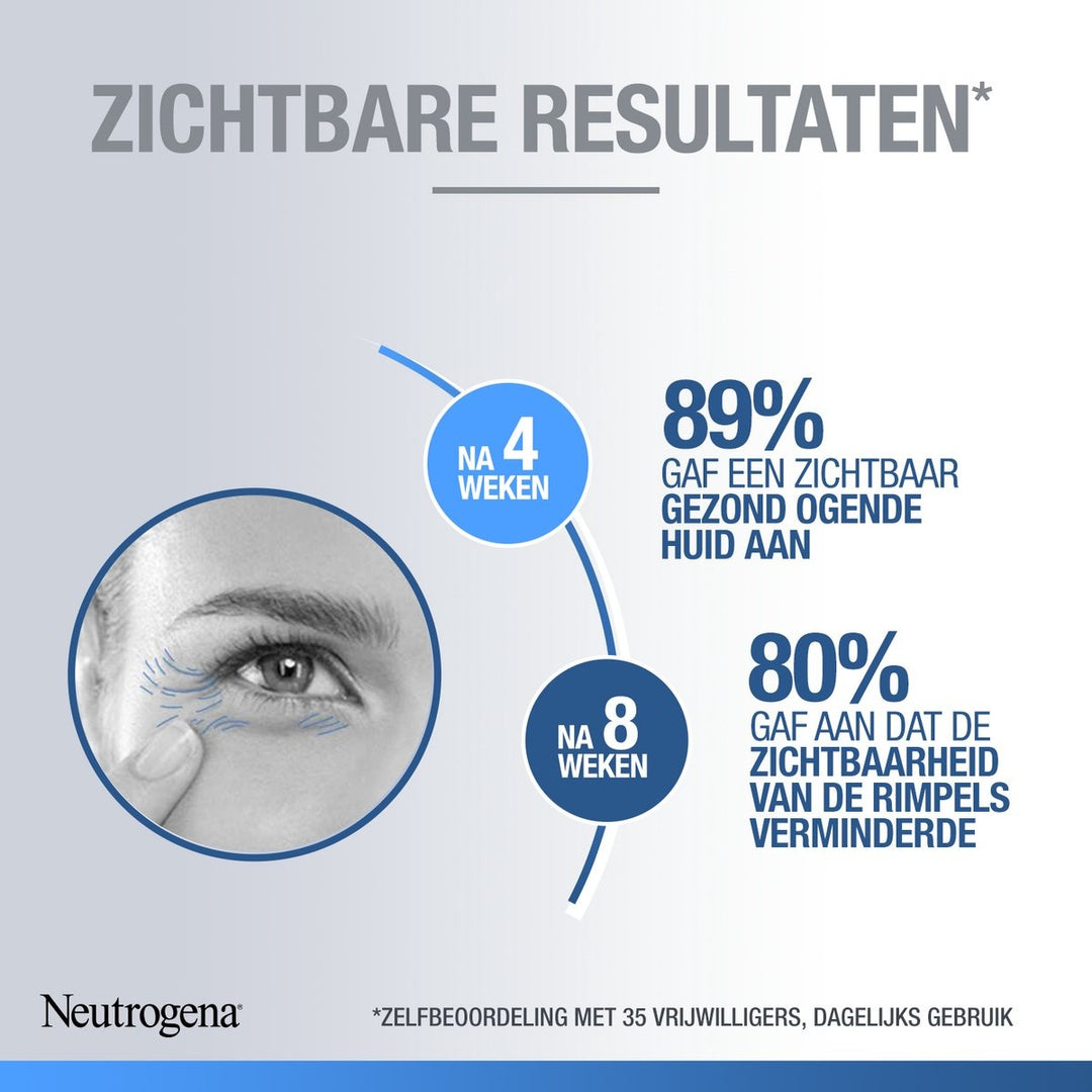 Neutrogena Retinol Boost Plus nacht serum 30 ml