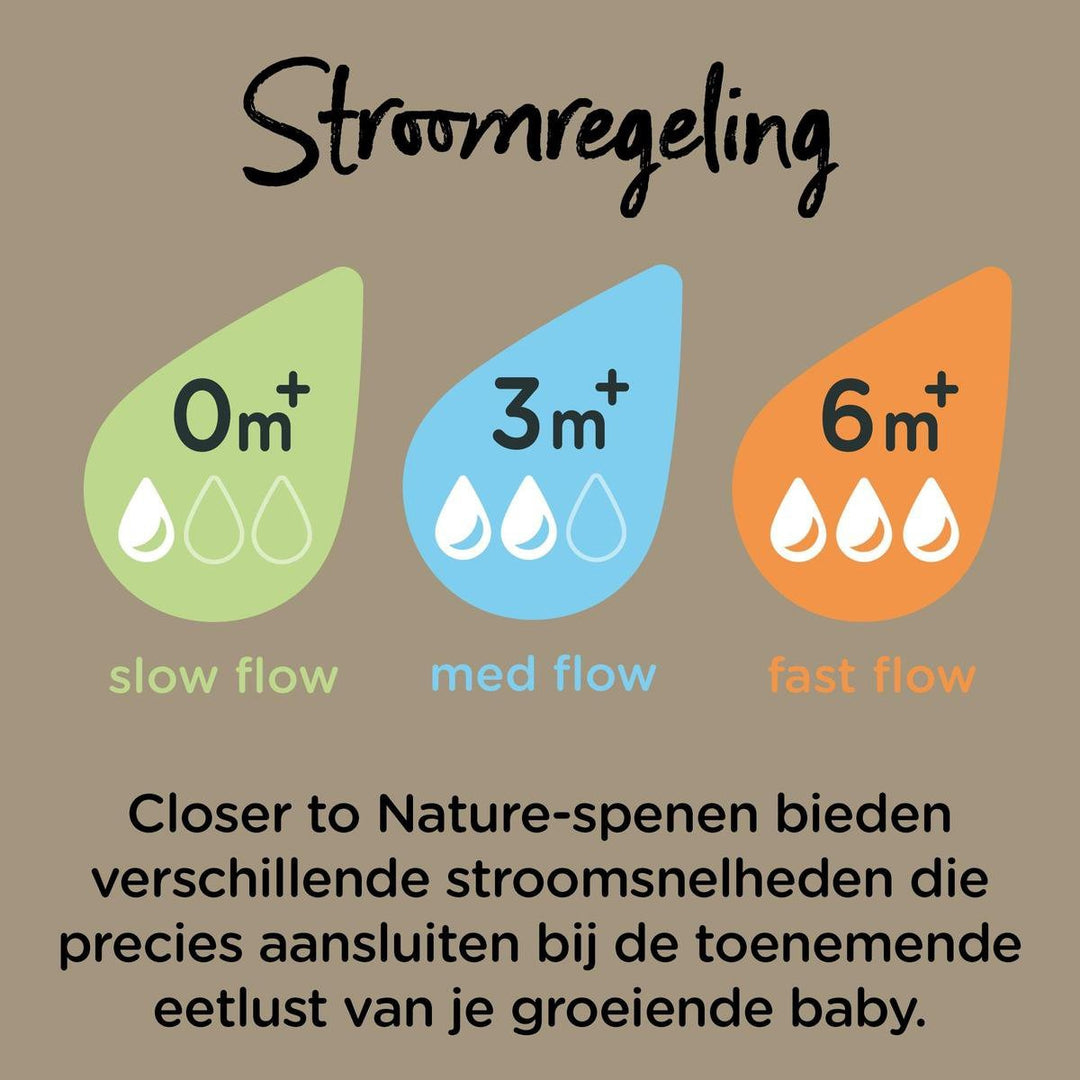 Tommee Tippee Closer to Nature Bottle Starterpaket grün – 0 Monate+ – Verpackung beschädigt