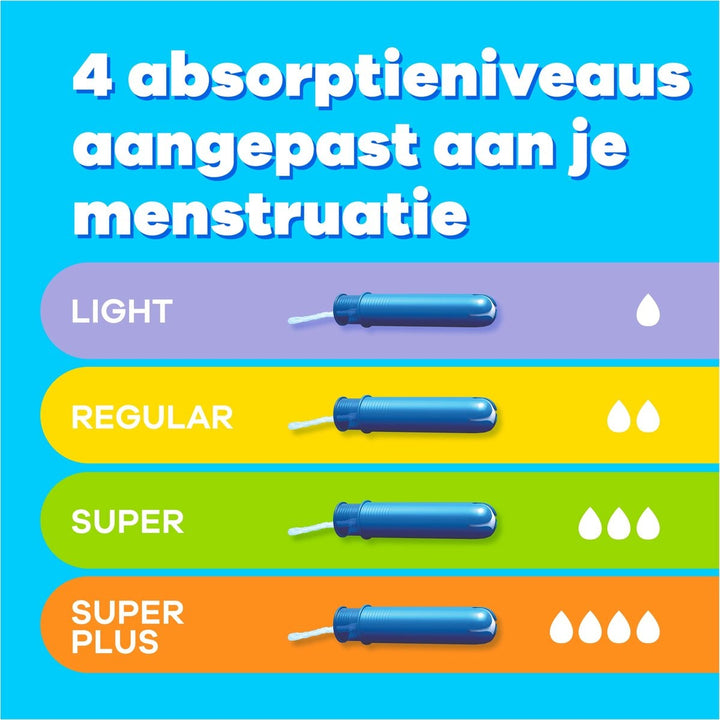 Tampax Compak Super - Tampons mit Einführhülse - 36 Stück - Verpackung beschädigt