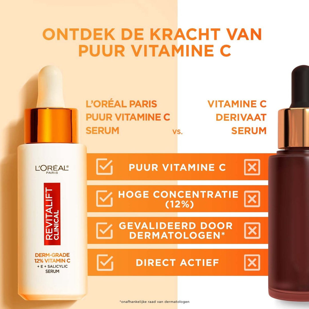 L'Oréal Paris Revitalift Clinical Pure Vitamin C 12% Serum - 30 ml - Packaging damaged