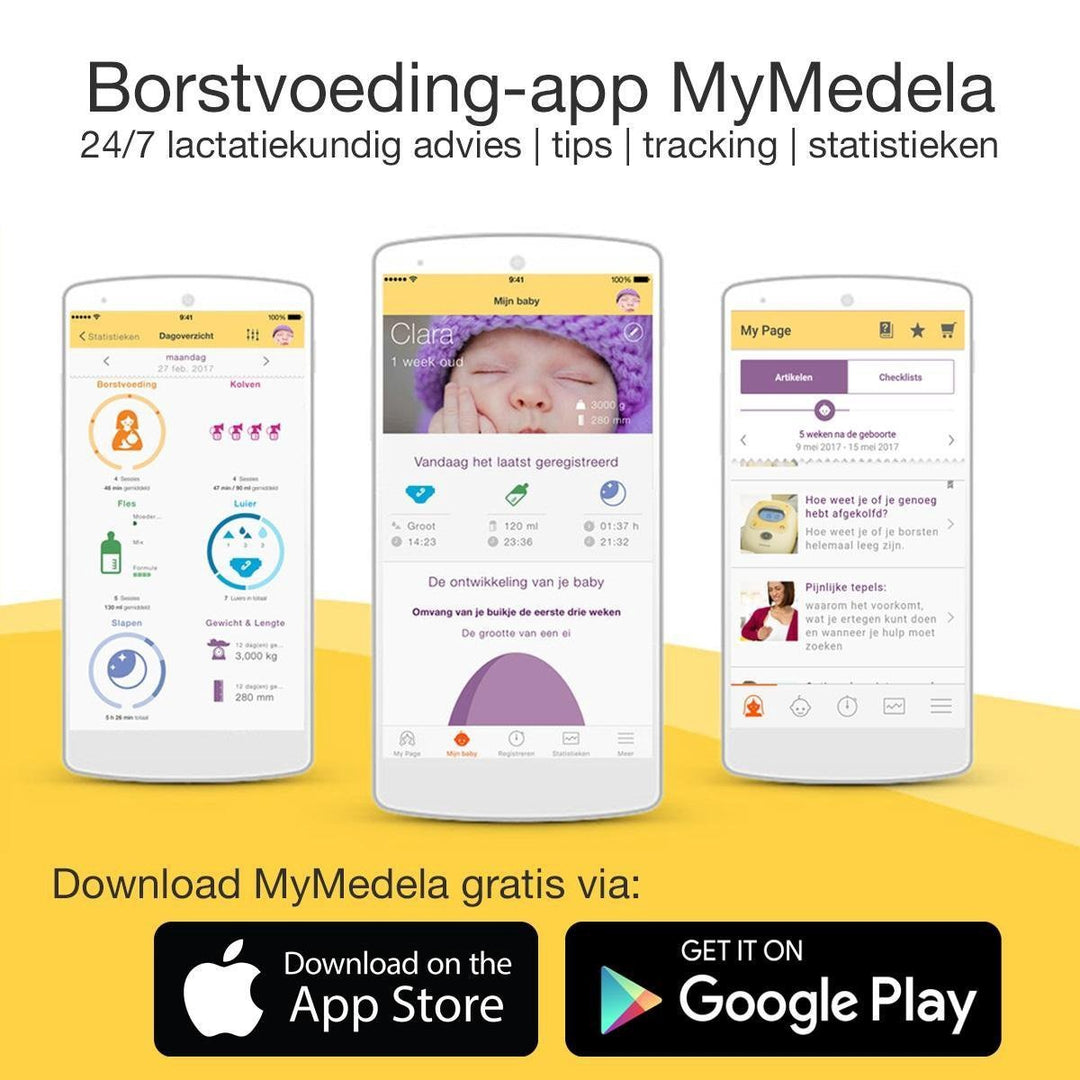 Medela Harmony Borstkolf - Handmatig - Verpakking beschadigd