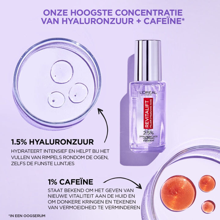 L'Oréal Paris Revitalift Filler Augenserum – 20 ml – Verpackung beschädigt