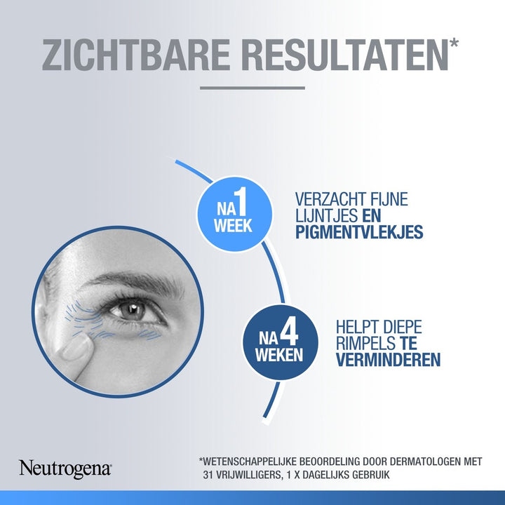 Neutrogena Anti-Aging Retinol Boost+ – Verpackung beschädigt