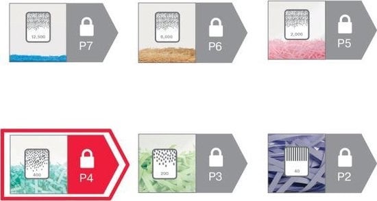 Rexel Stille Papierversnipperaar Momentum X410-SL Slimline voor Thuis/Thuiswerken of Kantoor - P- 4 Snippers - Tot 10 A4-Vellen - Vernietigt Documenten Met Kleine Nietjes En Paperclips - Opvangbak Van 23 Liter - Zwart