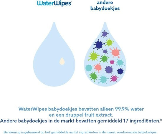 WaterWipes Babytücher Bio – 9 x 60 Stück – 540 Tücher