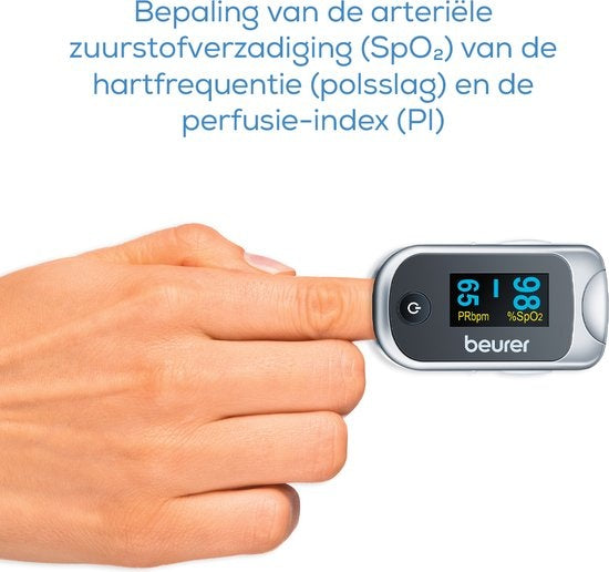 Beurer PO 40 Oximeter – Pulsoximeter – Sauerstoffmessgerät Finger – Beschädigte Verpackung