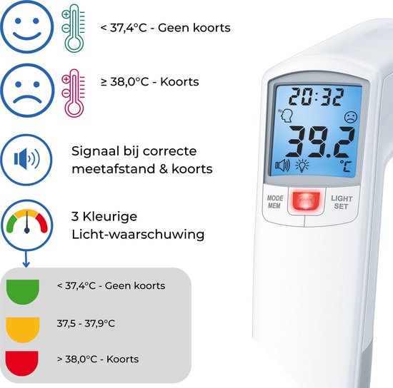 Beurer FT 100 Body Thermometer - Contactless - Smart Infrared Measurement with Automatic Start