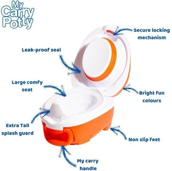 Jippies My Carry Potty - Fox - Slightly damaged