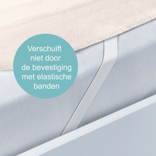 Sanitas SWB 20 Elektrische deken - Onderdeken - 150 x 80 cm - Beige - Verpakking beschadigd