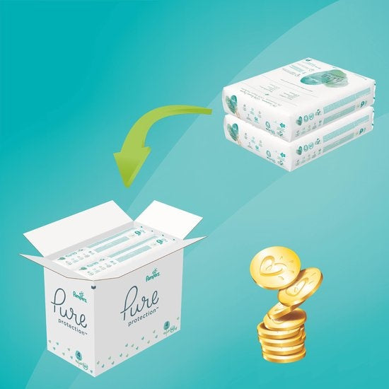 Pampers Pure Protection Windeln – Größe 3 (6–10 kg) – 80 Stück. Verpackung beschädigt