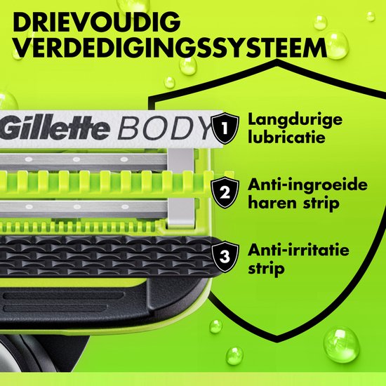 Gillette Labs Body Intimate Scheermesjes - 8 stuks - van Gillette - beschadigde verpakking