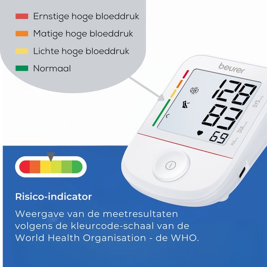 Beurer BM 38 Oberarm-Blutdruckmessgerät - Aufpumptechnologie - Ruheindikator - Inkl. 22-42 cm Manschette und Batterien - Beschädigte Verpackung