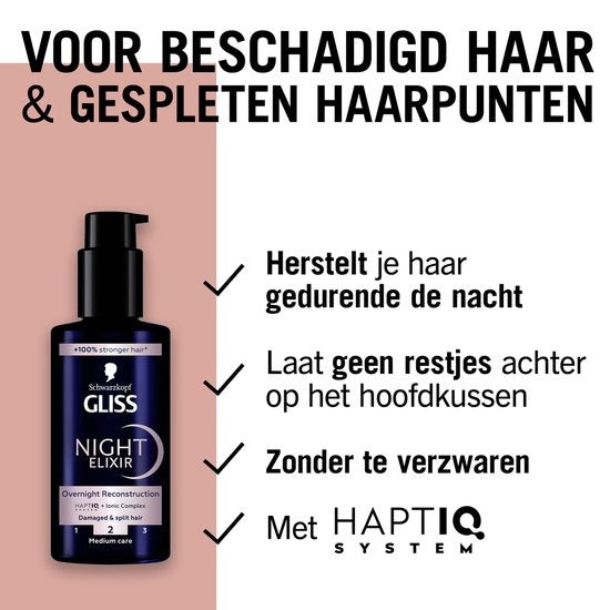 Schwarzkopf - Gliss - Nachtelixier - Spliss - Haarmaske - Serum 100 ml - Verpackung beschädigt