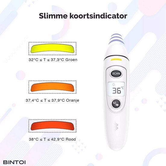 Bintoi¬Æ X200 - Stirnthermometer - Ohrthermometer - Fieberthermometer - Verpackung beschädigt