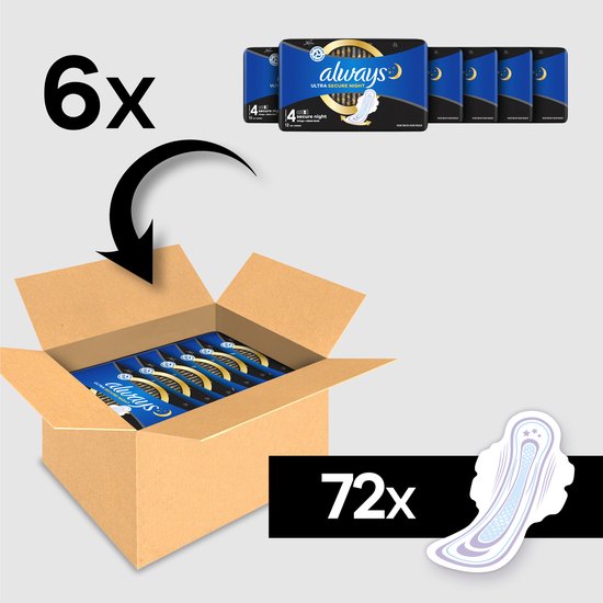 Always Ultra Secure Night – Damenbinden mit Flügeln – Vorteilsbox 72 Stück