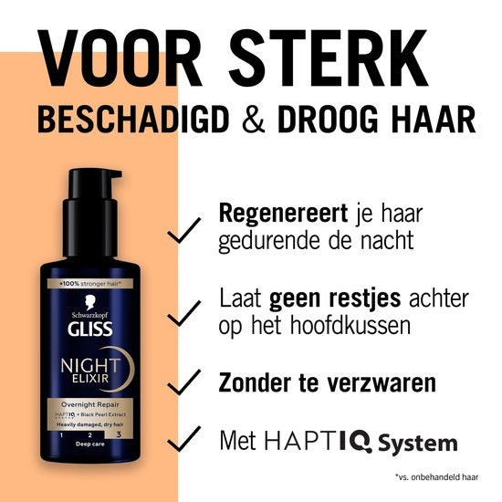 Schwarzkopf - Gliss - Night Elixer - Ultimate Repair - Haarmasker - Serum - Sterk beschadigd haar 100ml - Pompje ontbreekt