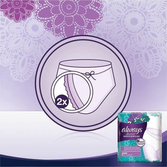 Always Discreet Normal Panties for Urinary Incontinence - Size M - 12 Pieces - Packaging damaged