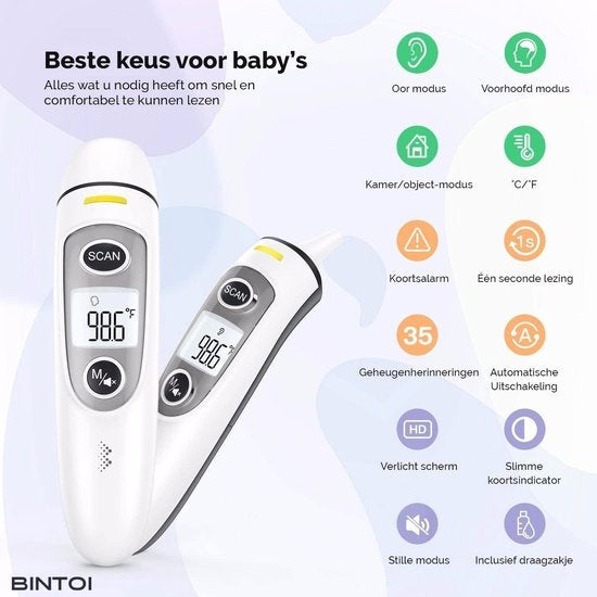 Bintoi¬Æ X200 - Stirnthermometer - Ohrthermometer - Fieberthermometer - Verpackung beschädigt