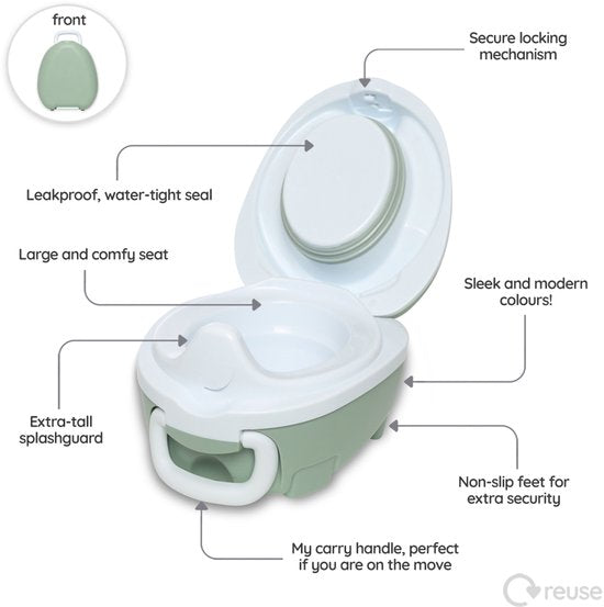 Jippie My Carry Potty - Pastel Groen - licht beschadigd