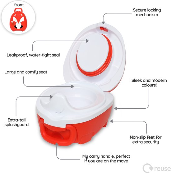 Jippies My Carry Plaspotje - Vos - licht beschadigd