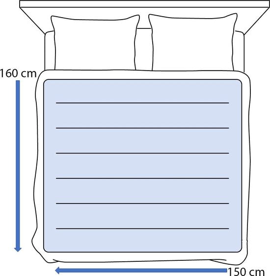 medisana HU 676 - Kingsize Heated Underblanket, XL size, 2 persons 150x160cm Damaged Packaging