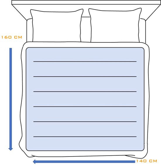 Cresta Care KTS102 Elektrische Warmtedeken 2 persoons machine wasbaar cosy fleece 160x140 cm- beschadigde verpakking