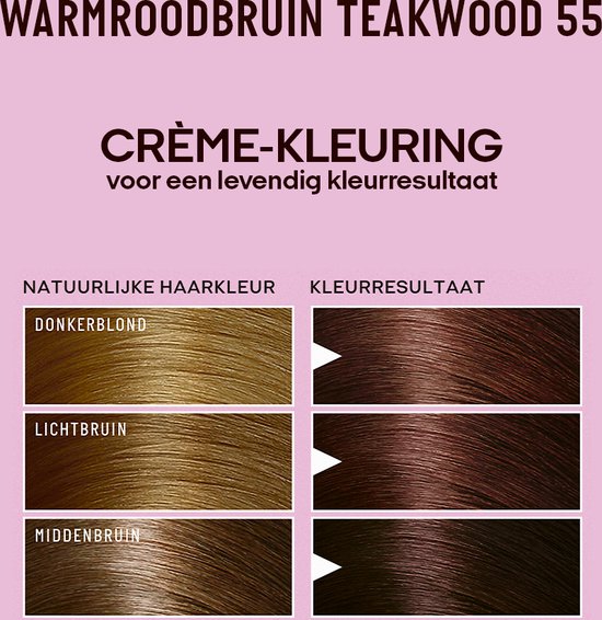 Guhl Intensiv Creme Color 55 Warmes Rotbraun - Haarfärbemittel - Beschädigte Verpackung