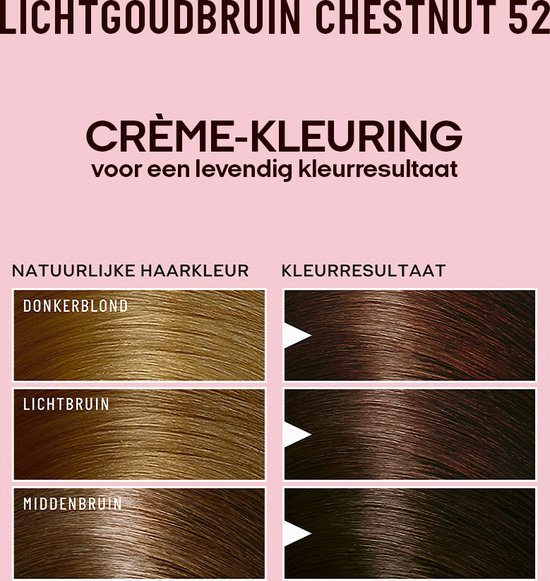 Guhl Intensieve - No. 52 Lichtgoudbruin Chestnut - Haarverf - Verpakking beschadigd