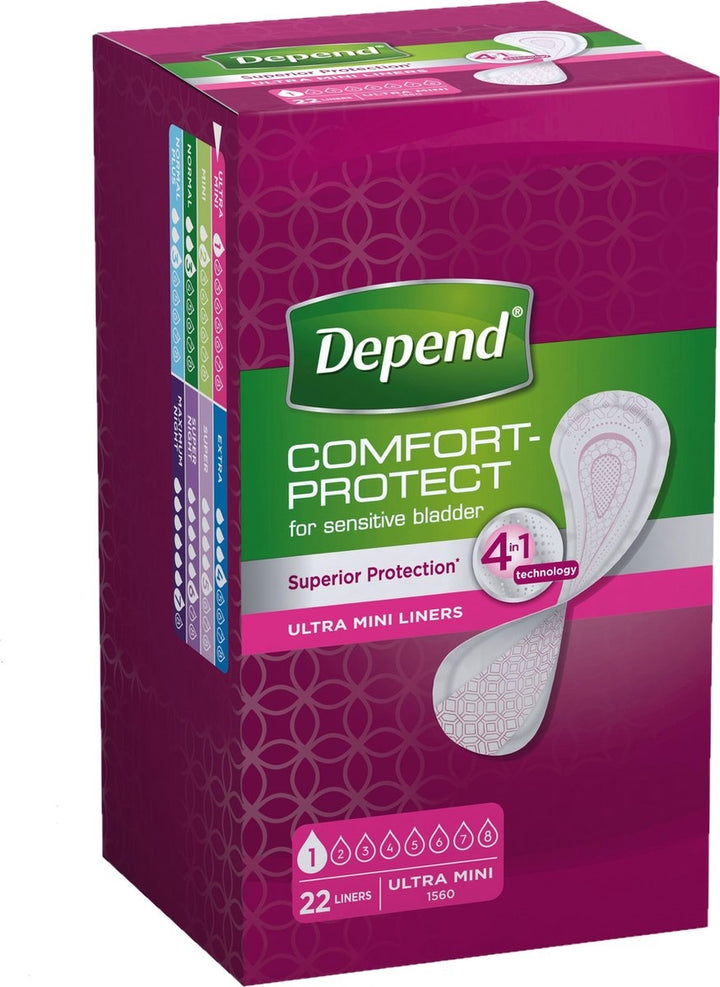 Depend Panty Liner Ultra Mini - 22 pcs. - Incontinence Panty Liners