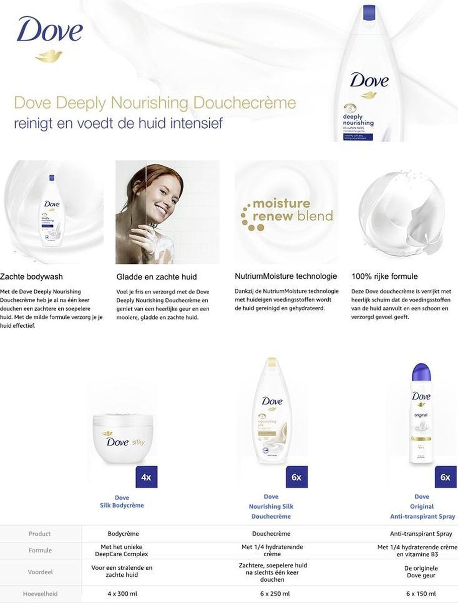 Dove Duschcreme, intensiv nährend, 750 ml