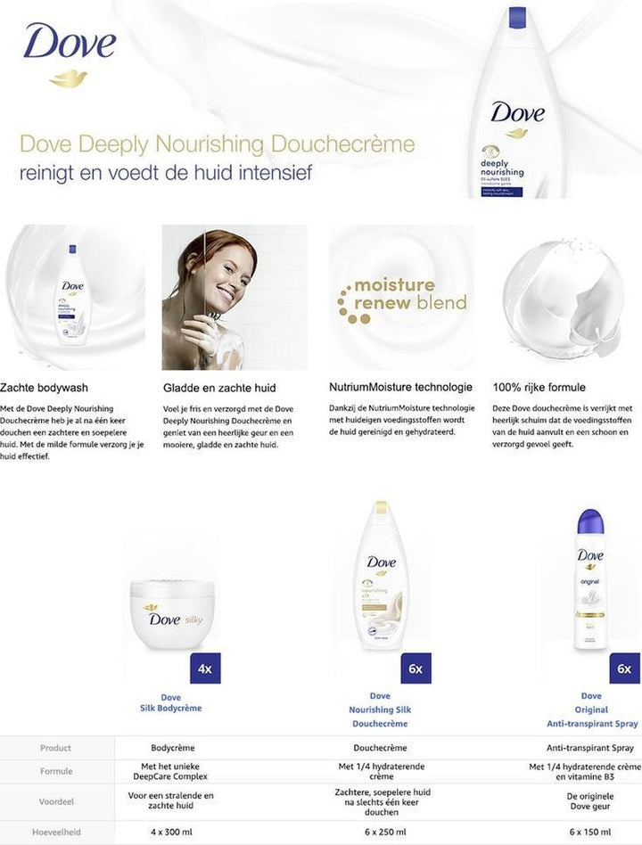 Dove Duschcreme, intensiv nährend, 750 ml