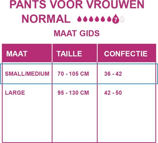 Pants Incontinence - women - Normal - size S/M - 10 pieces - incontinence pants