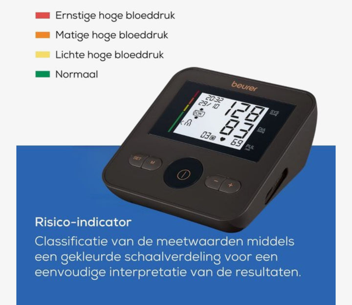 Beurer BM 44 Basic XL Blood pressure monitor upper arm - XL illuminated display - Cuff 22-30 cm